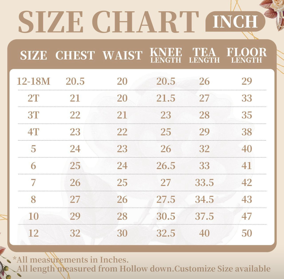 Alice - PREMIUM COLLECTION Handmade Ivory & Lace Flower Girl Dress
