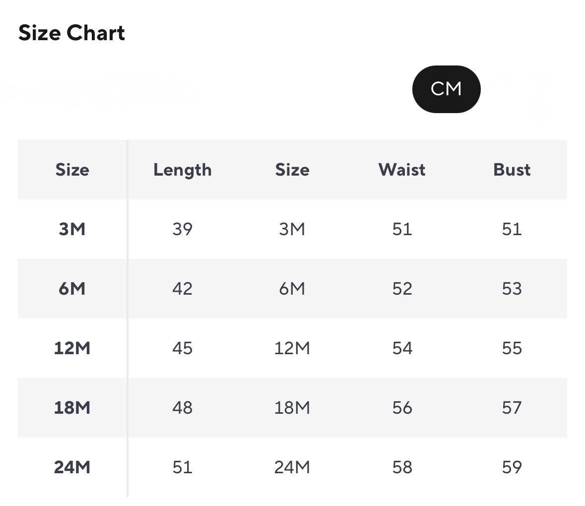 Arabella  - Baby Girls Christening Dress